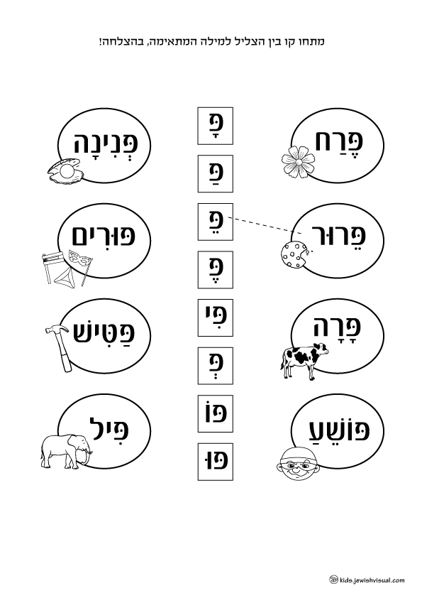 The letter Pe worksheet - דף עבודה האות פ - JVisual