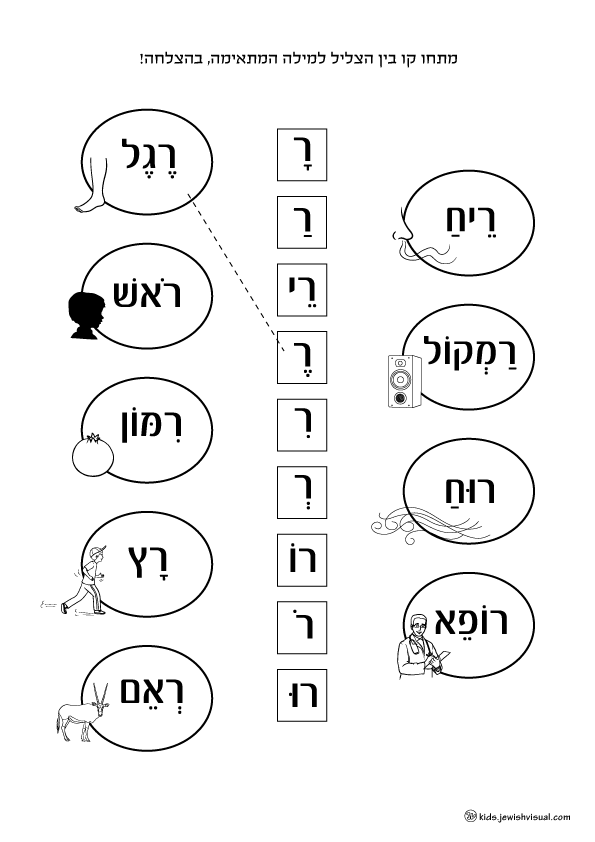 The letter Resh worksheet - דף עבודה האות ר - JVisual