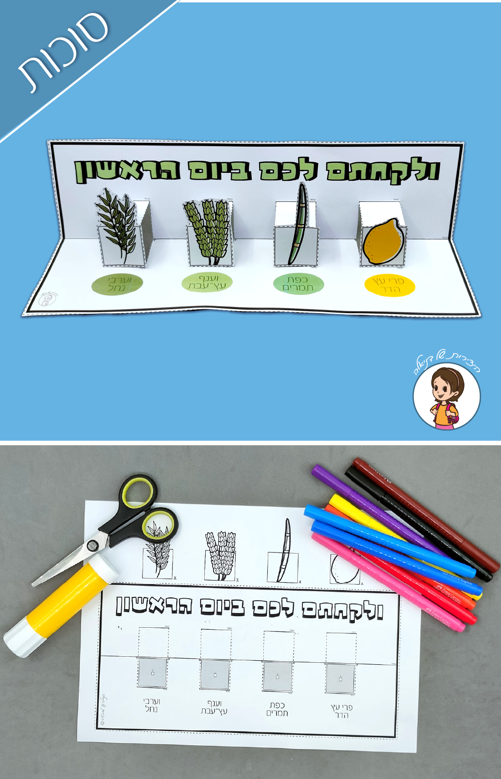 ולקחתם לכם ביום הראשון